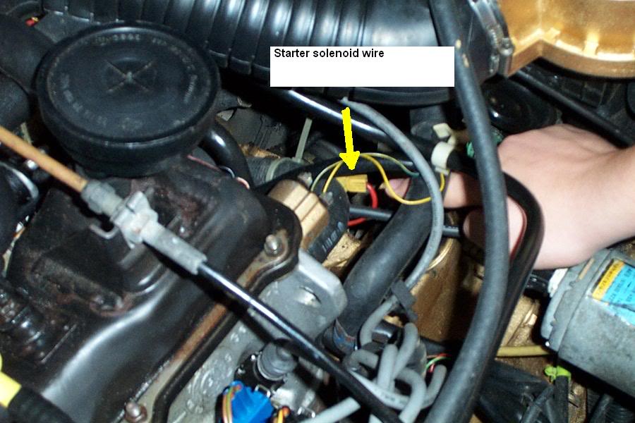 Vw Polo Starter Motor Removal - impremedia.net 97 club car headlight wiring diagram 